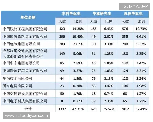 杭州羽毛球队在洲际杯积分榜中以83分稳居第一展现强劲实力