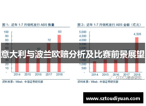 意大利与波兰欧赔分析及比赛前景展望