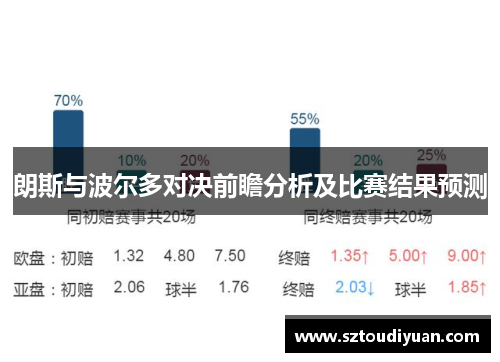朗斯与波尔多对决前瞻分析及比赛结果预测